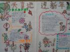 迎新年手抄報：新年狂想曲