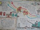 國防教育手抄報：國防長城