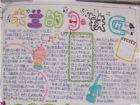 國慶節手抄報：國慶遊記
