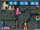 新學期黑板報：新學期的形象