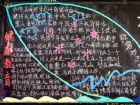 有關健康的黑板報