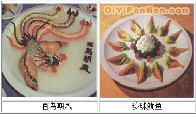 李創倫-特一級中式烹調師