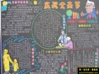 父親節黑板報設計