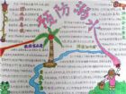 防溺水手抄報內容：生命只有一次