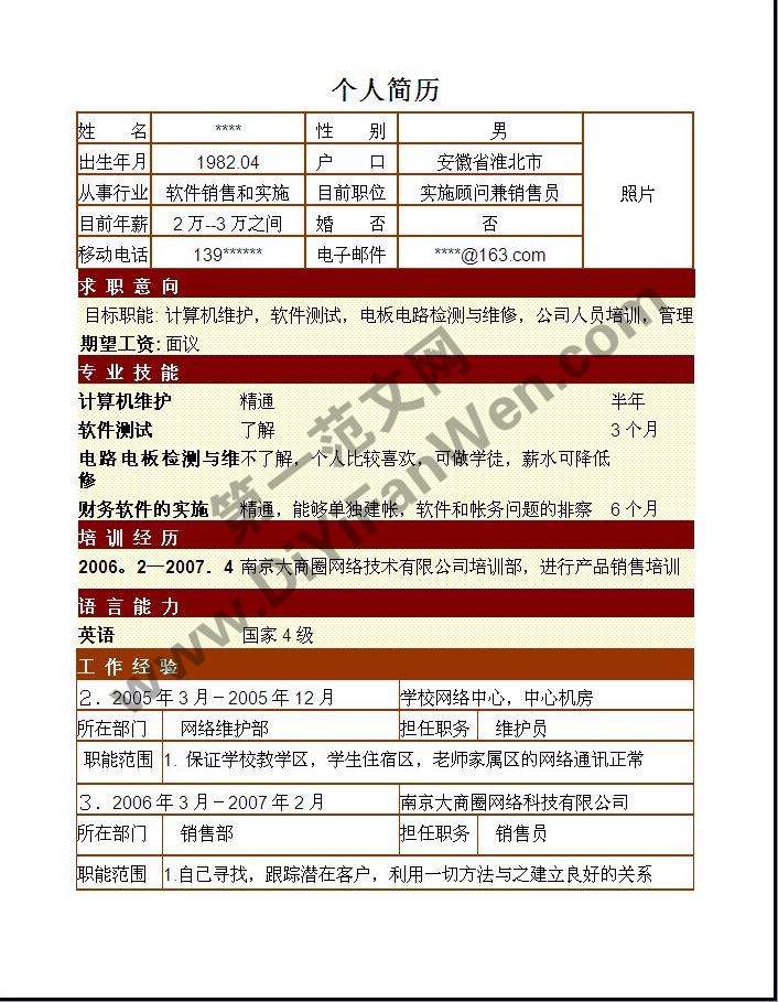 紅色框線個人簡歷模板word