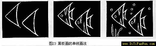 黑板報插畫
