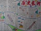 歷史手抄報：銘記歷史