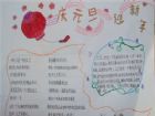迎新年手抄報：春節萬家團圓