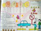 交通安全手抄報內容：安全行車十五想