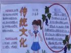 中國傳統文化手抄報：任賢如事師