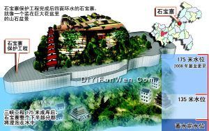 長江三峽石寶寨風景圖片
