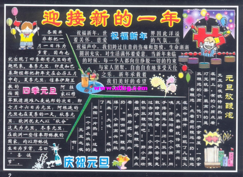 元旦黑板報