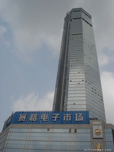 香港市景圖片