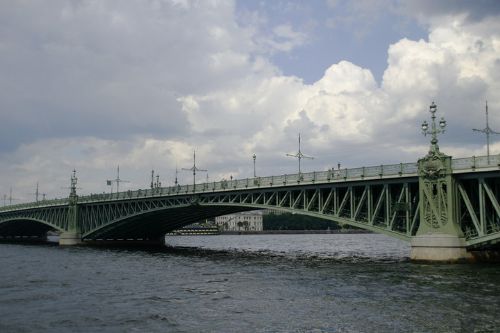 聖彼得堡涅瓦河兩岸圖片