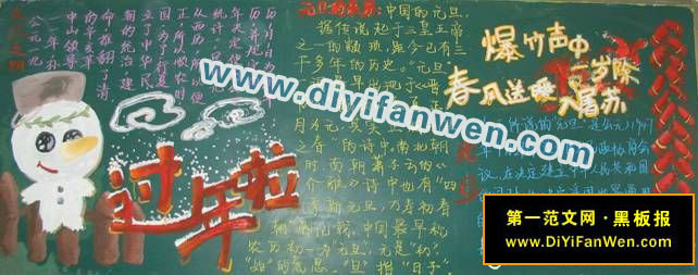 2013新年黑板報