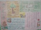讀書手抄報資料：《西遊記》讀書筆記