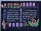 安全月黑板報：安全距離