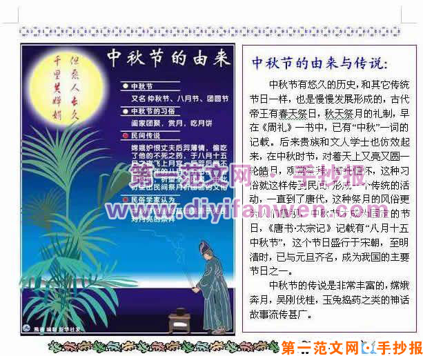 慶祝中秋節電子板報圖片
