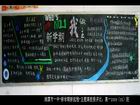 初一新學期黑板報