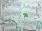 清明節手抄報：環保綠色卡通創意手抄報