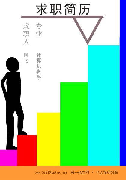 經典求職簡歷封面推薦