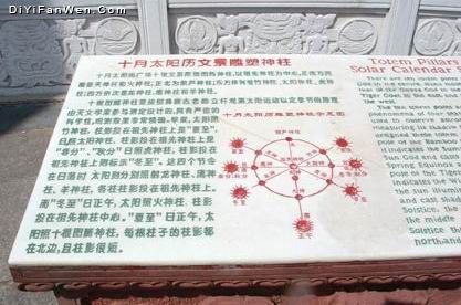彝族十月太陽曆文化園圖片