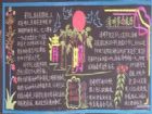 清明節黑板報：清明節黑板報的傳統製作