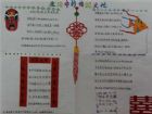 中華傳統文化手抄報：度量衡制度