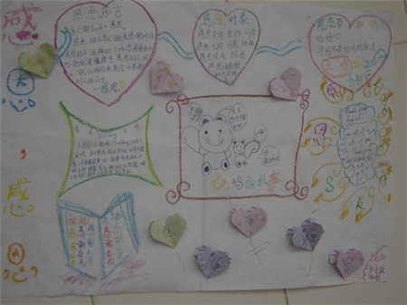 感恩節手抄報：生活就是一面鏡子