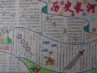 歷史手抄報：“秀才”造反者