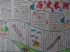 關於歷史的手抄報：百姓生活日新月異