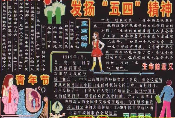 青年節黑板報