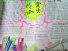 防震減災手抄報：地震的種類