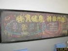 中學生科技類黑板報