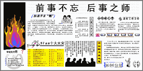 如何製作電子手抄報