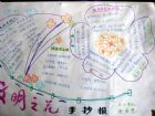 創建文明城市手抄報：文明觀賞