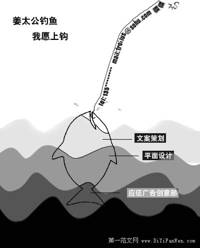 個人簡歷封面製作