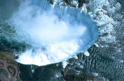 加拿大尼亞加拉大瀑布圖片
