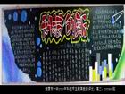 科技黑板報排版設計