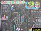大學生青春黑板報設計