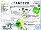 數學手抄報：三角函式