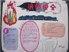 消防安全手抄報：秋季六忌