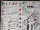 交通安全手抄報資料：人最寶貴的是生命