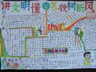 文明禮儀手抄報：講文明樹新風