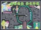 植樹節黑板報版面設計