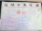 垃圾分類手抄報：做好回收垃圾