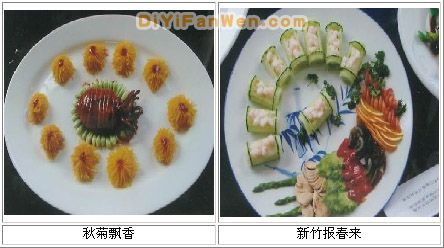 呂明星-特二級