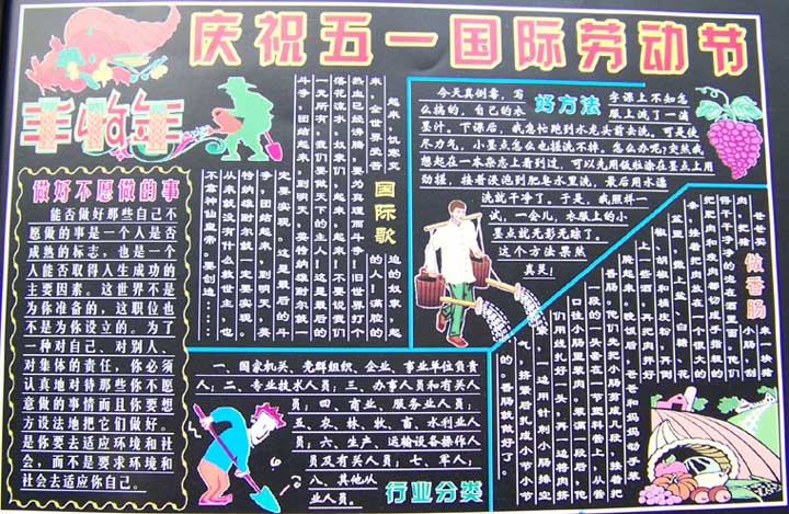 五一勞動節黑板報