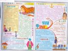 婦女節手抄報：國際勞動婦女節紀念意義