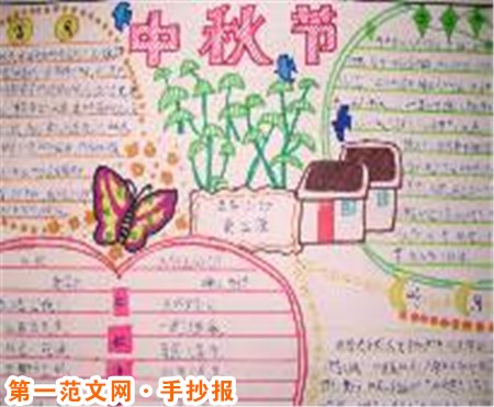 中秋節手抄報：別忘了中秋節
